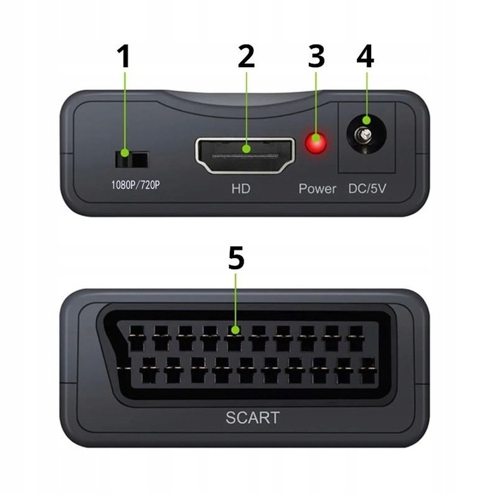 Adapter Eurozłącze na Hdmi Konwerter Scart Przejściówka AV EURO FULL
