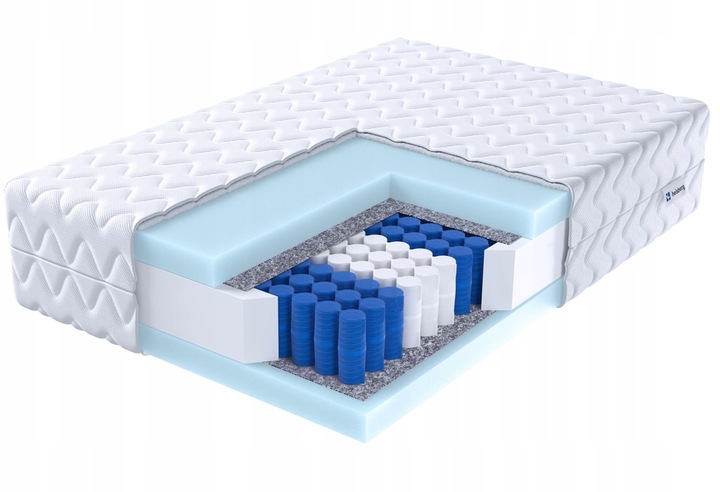 Materac 120x200 kieszeniowy 21 cm ŚREDNIO TWARDY dwustronny 7 stref