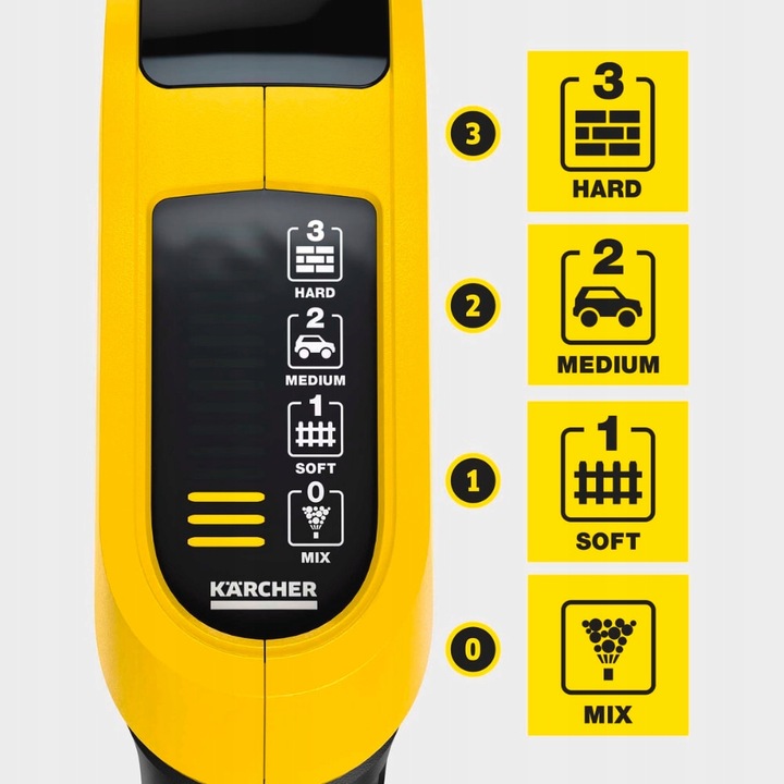 Myjka ciśnieniowa K 5 Karcher Power Control Flex Car & Home zestaw