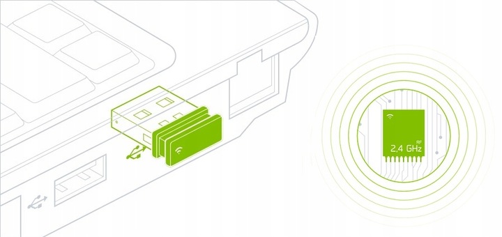 Cicha precyzyjna Myszka Mysz bezprzewodowa A4TECH FSTYLER FG12S