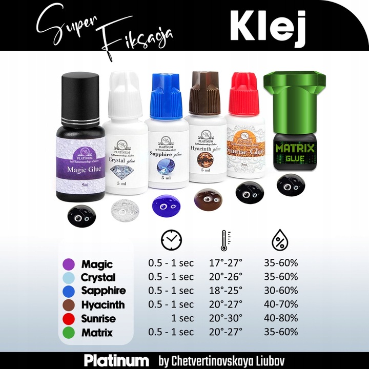 Klej do Przedłużania Rzęs Czarny Sunrise 10ml PLATINUM na Upały