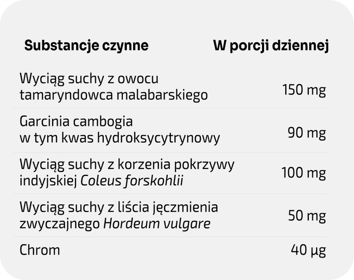 Suplement diety Makadii STH kapsułki 60 szt.