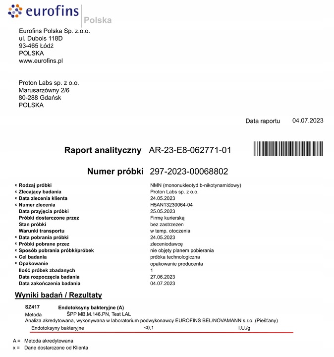 Proton Labs NMN 100% + Resveratrol 99% w kapsułkach RESWERATROL 60