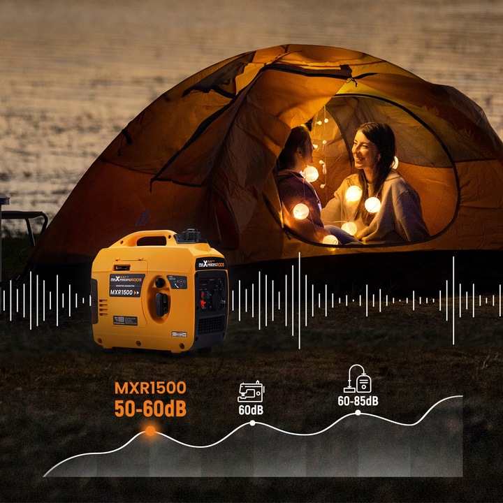 1.2KW Agregat Prądotwórczy Inwertorowy Cichy Generator 11.5kg 58dB