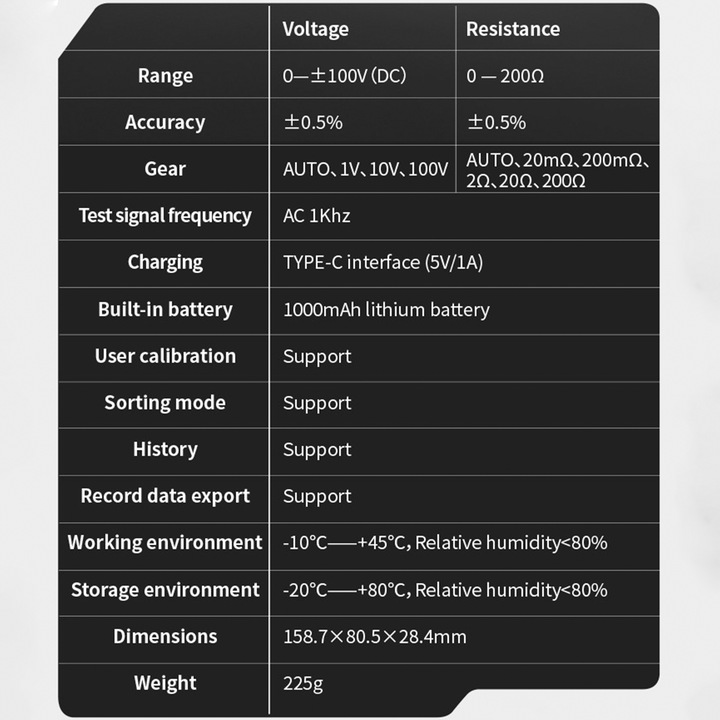 FNIRSI HRM-10 tester miernik rezystancji wewnętrznej