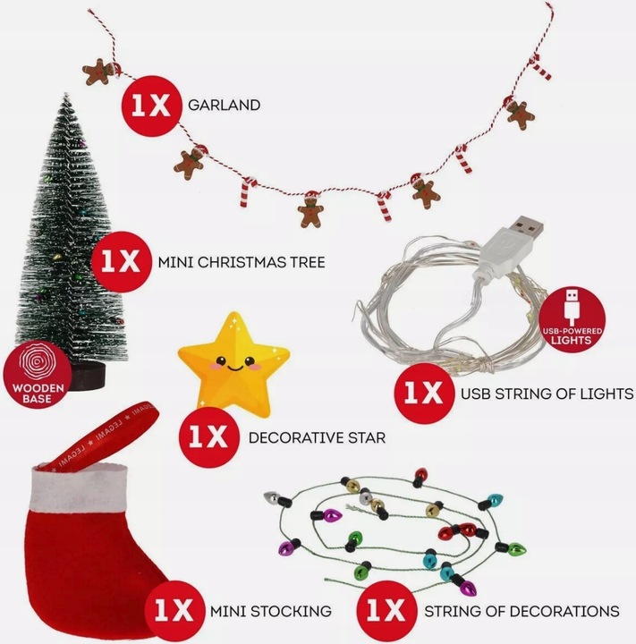 Świąteczna dekoracja stołu