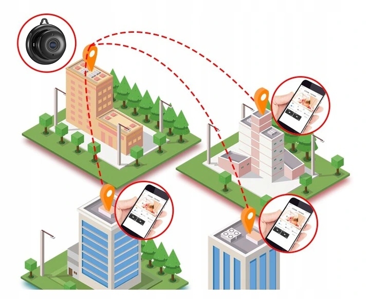 Kamera wifi draVires ip szpiegowska mała mini podczerwień