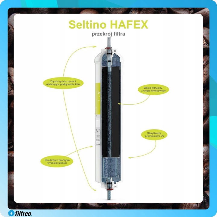 FILTR DO LODÓWKI węglowy Seltino Hafex ZAMIENNIK do SAMSUNG