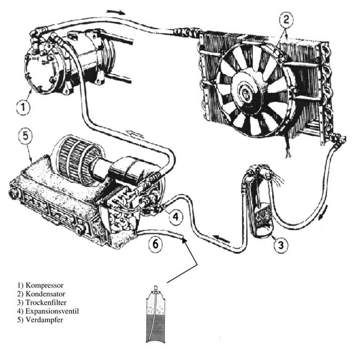 WURTH ODGRZYBIACZ DO KLIMATYZACJI KLIMA 300ml