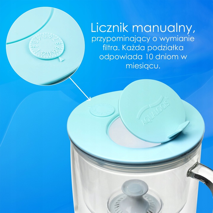 Szklany Dzbanek Filtrujący Aqualogis Etiuda 2.9L Biały + Wkład Pure+