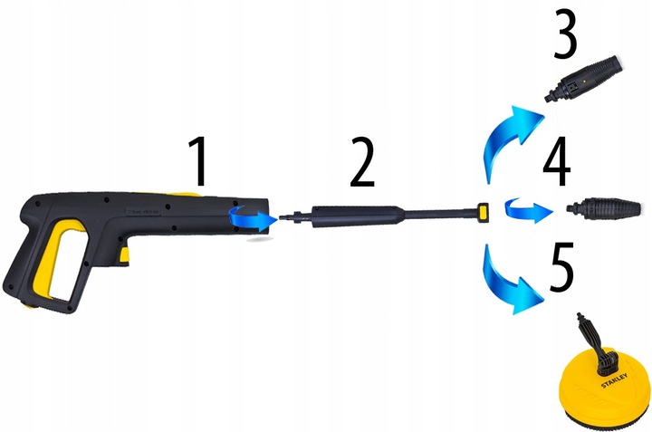 MYJKA CIŚNIENIOWA STANLEY 170 BAR TURBO NOWY MODEL MOCNA aluminiowa