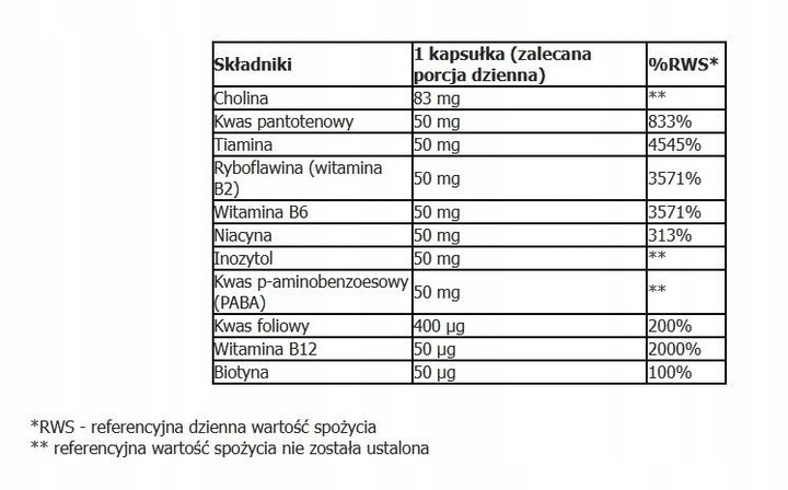 ALINESS Witamina B complex B-50 VEGE 100 kaps.