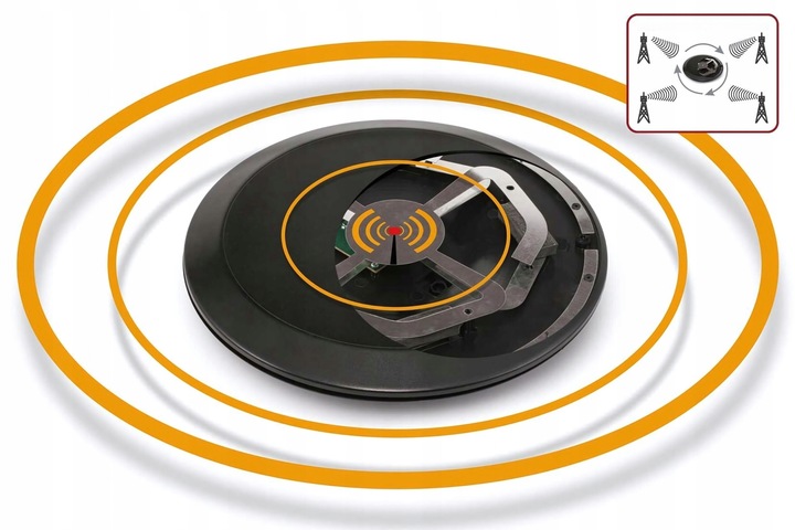 Antena Dynamic UFO DVB-T2 Do TV Naziemnej Zewnętrzna Aktywna Dookólna MUX8