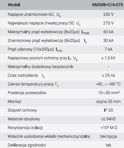 ST30B+C4P OGRANICZNIK PRZEPIĘĆ T1+T2 B+C 4P 4M 30/60KA SIMTEC 85201010