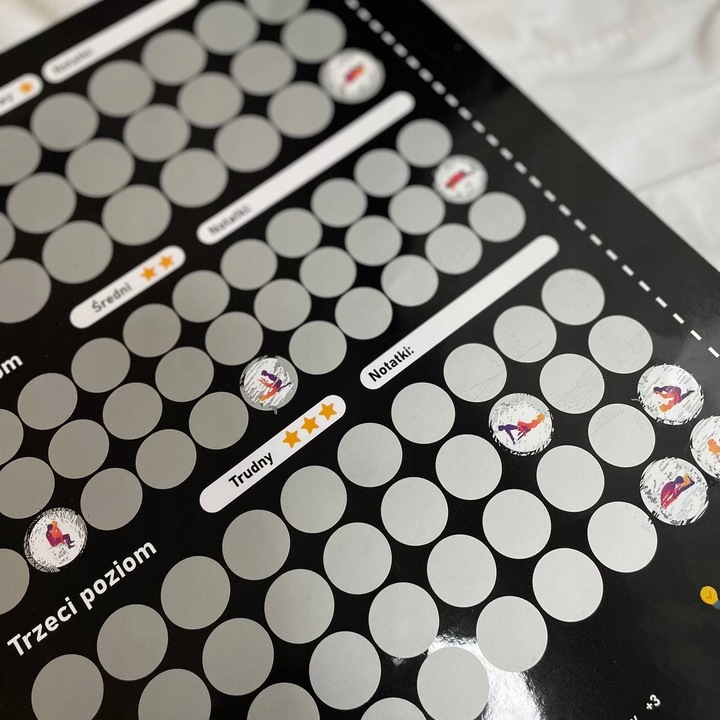 #LOVE GUIDE zdrapka dla par