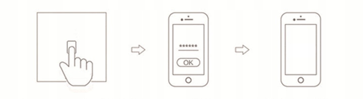 DOTYKOWY WŁĄCZNIK ŚWIATŁA SZKLANY FI60 LED BIAŁY WiFi Tuya SMART HOME