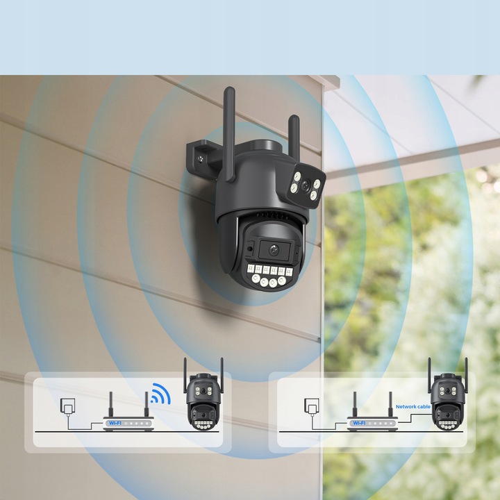PODWÓJNA KAMERA 2W1 ZEWNĘTRZNA OBROTOWA IP WIFI 2x 5MPX QUAD HD MONITORING