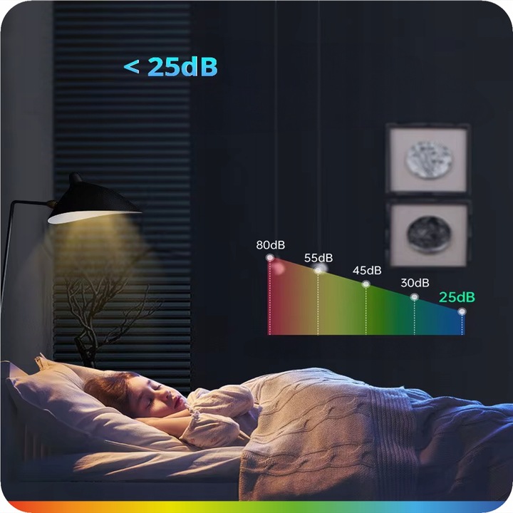 PROJEKTOR RZUTNIK ANDROID TV 4K WIFI FULL HD PRZENOŚNY SMART GŁOŚNIK