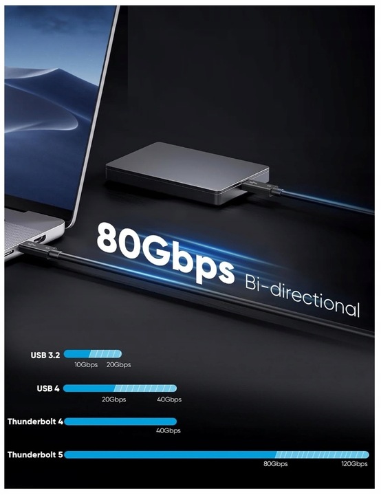 Kabel Thunderbolt 5 USB-C 80 Gb/s 240W 1M działa z Thunderbolt 3 4 USB 4.0
