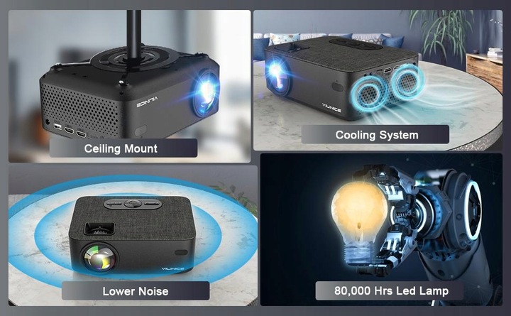 Projektor VL208 mini jest głównie używany do kina domowego