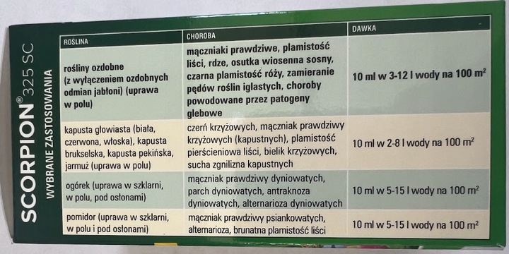 SCORPION 325 SC rośliny ozdobne środek grzybobójczy PLAMISTOŚĆ Agrecol