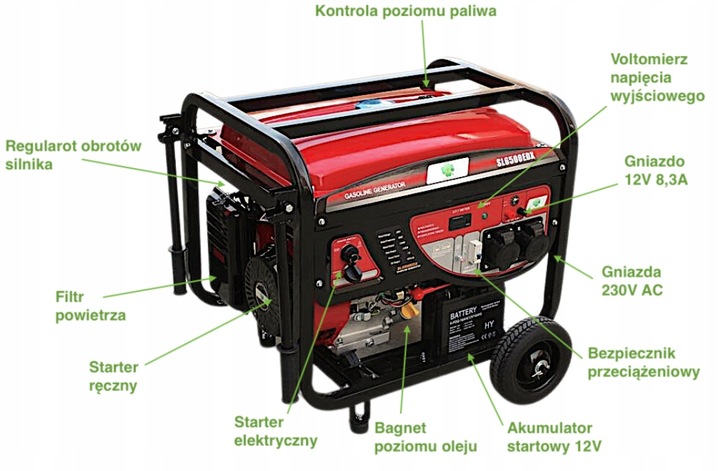 Agregat prądotwórczy generator prądnica 5500W /13KM (9,56kW) / AVR /