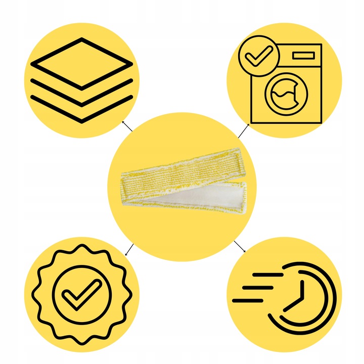 2x PADY DO KARCHER WV DO MYJKI OKIEN NA RZEP +PŁYN KONCENTRAT DO SZYB