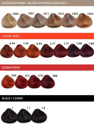 FARBA DO WŁOSÓW MONTIBELLO + AKTYWATOR