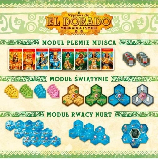 Wyprawa do El Dorado: Mokradła i smoki