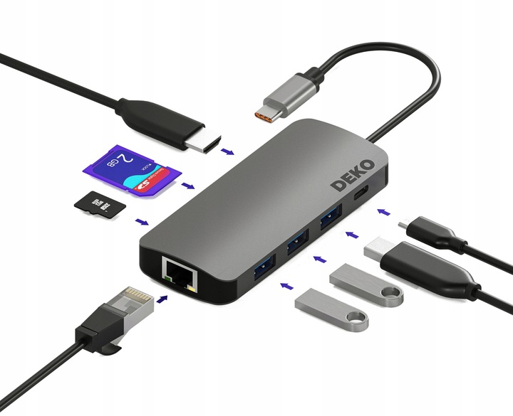 Hub Usb C 8w1 Stacja Dokująca 100W HDMI 4K 60Hz 3xUSB LAN SD DEKO BUSINESS