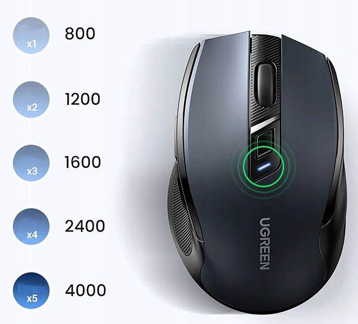 Mysz Bezprzewodowa 4000DPI Myszka Laserowa NA USB Do Komputera i Bateria AA