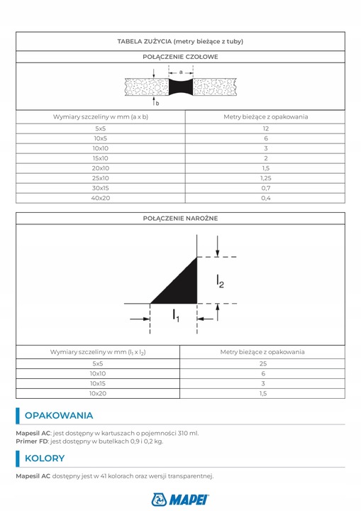 Silikon sanitarny Mapesil AC Mapei kolor 100 biały 310 ml