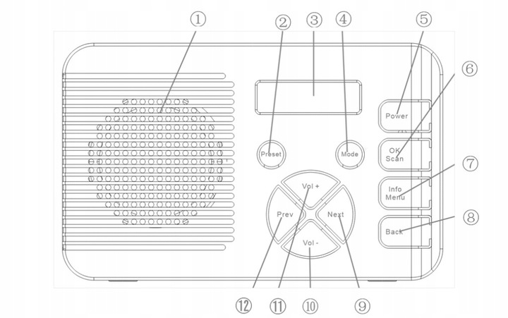 RADIO CYFROWE KUCHENNE BUDOWLANE PRZENOŚNE LCD BLUETOOTH DAB+ FM AUX
