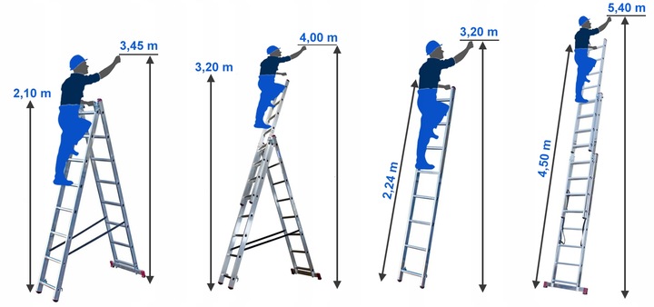 KRAUSE CORDA drabina aluminiowa 3x8 30382 5,40m