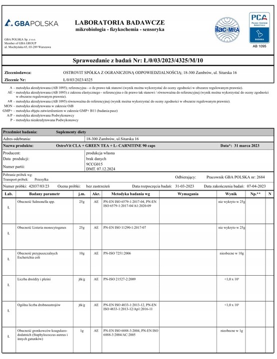 OstroVit CLA + Zielona Herbata + L-Karnityna 90 kap REDUKCJA Green Tea