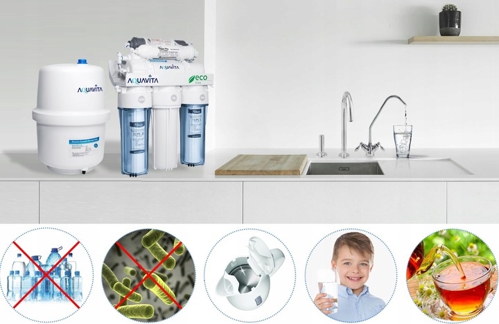 Filtr Wody pod Zlew Osmoza Odwrócona RO7 AQUA VITA - Jonizator +