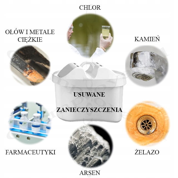 DZBANEK FILTRUJĄCY AQUAPHOR CZARNY JASPER 2,8 l + wkład Maxfor + FILTR