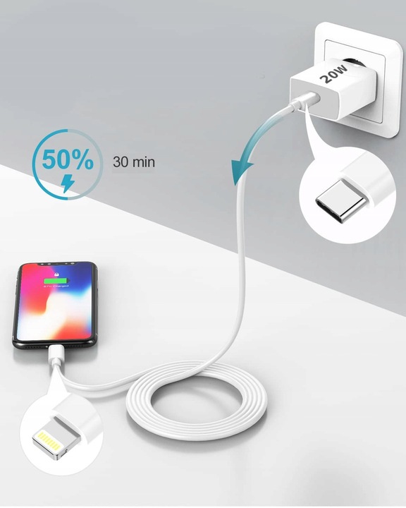 ŁADOWARKA SIECIOWA ZASILACZ PD 20W + KABEL DO IPHONE USB-C LIGHTNING 200cm