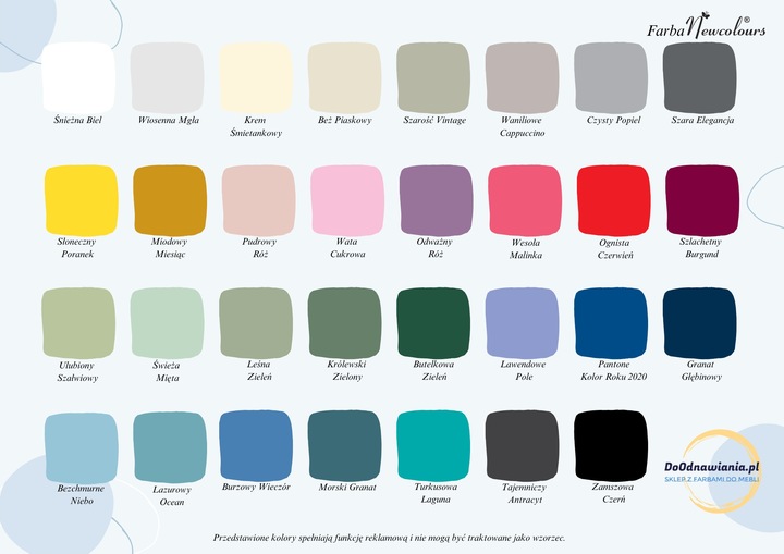 Farba do mebli Newcolours - Śnieżna Biel 900 ml