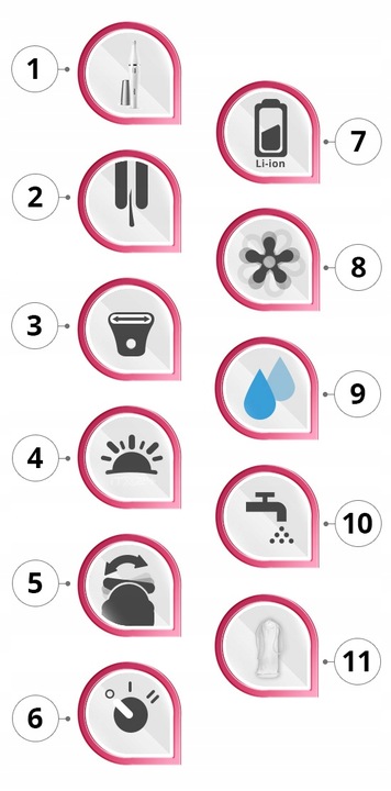 Depilator BRAUN Silk-epil 9 + Depilator do twarzy wąsika brwi - BONUS PACK