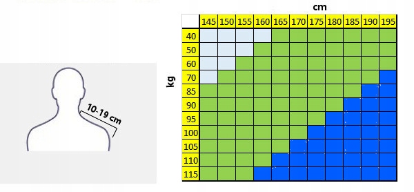 Poduszka ortopedyczna pod głowę do spania Profilowana MEMORY FOAM