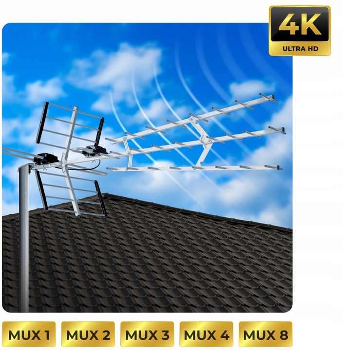 ANTENA ZEWNĘTRZNA KIERUNKOWA TV NAZIEMNEJ DVB-T2 ULTRA HD 4K FILTR LTE