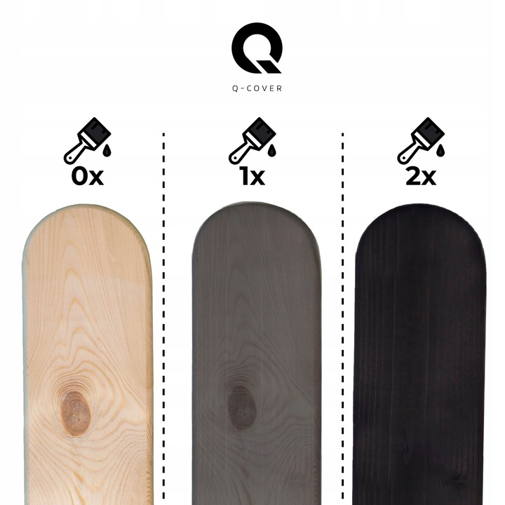 IMPREGNAT DO DREWNA BARWIĄCY FARBA Z SILIKONEM 2w1 ALTANA KOLOR CZARNY 5L