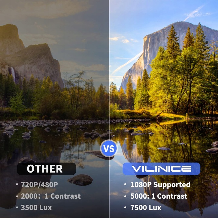 Projektor VL208 mini jest głównie używany do kina domowego