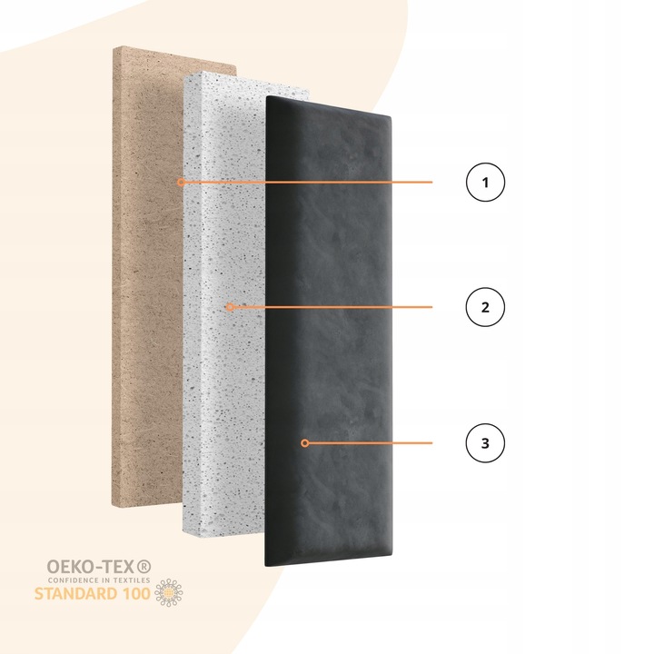 PANELE TAPICEROWANE NA ŚCIANĘ WEZGŁOWIE 80x20cm PANEL TAPICEROWANY
