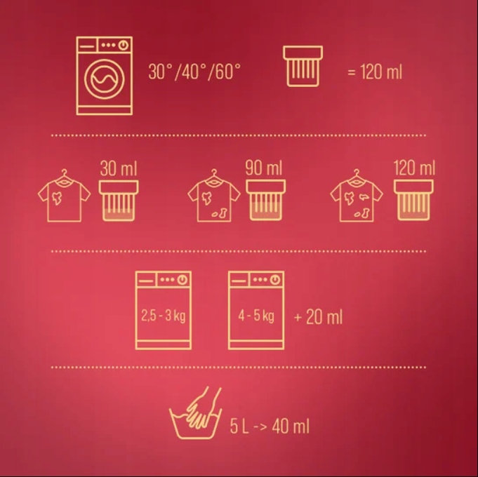 WOOLITE Płyn Do Prania Kolorów Ochrona Intensywność Keratin Therapy 4,5 l