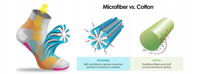 Pudełko podkolanówek jeździeckich z mikrofibry