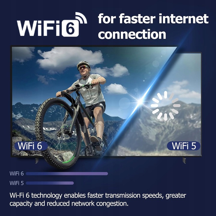 Odtwarzacz multimedialny Xiaomi TV Box S 4K 32GB WIFI - 3 generacja