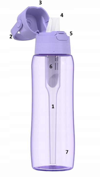 Butelka filtrująca wodę Dafi Solid LAWENDOWA barwiona 0,7l