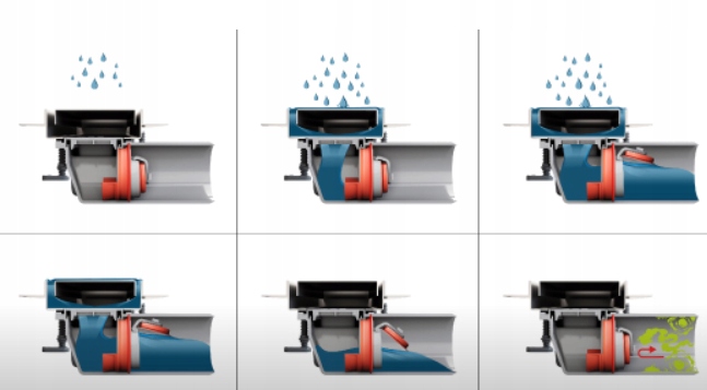 SUCHY SYFON VOGI 50 mm do odpływu liniowego